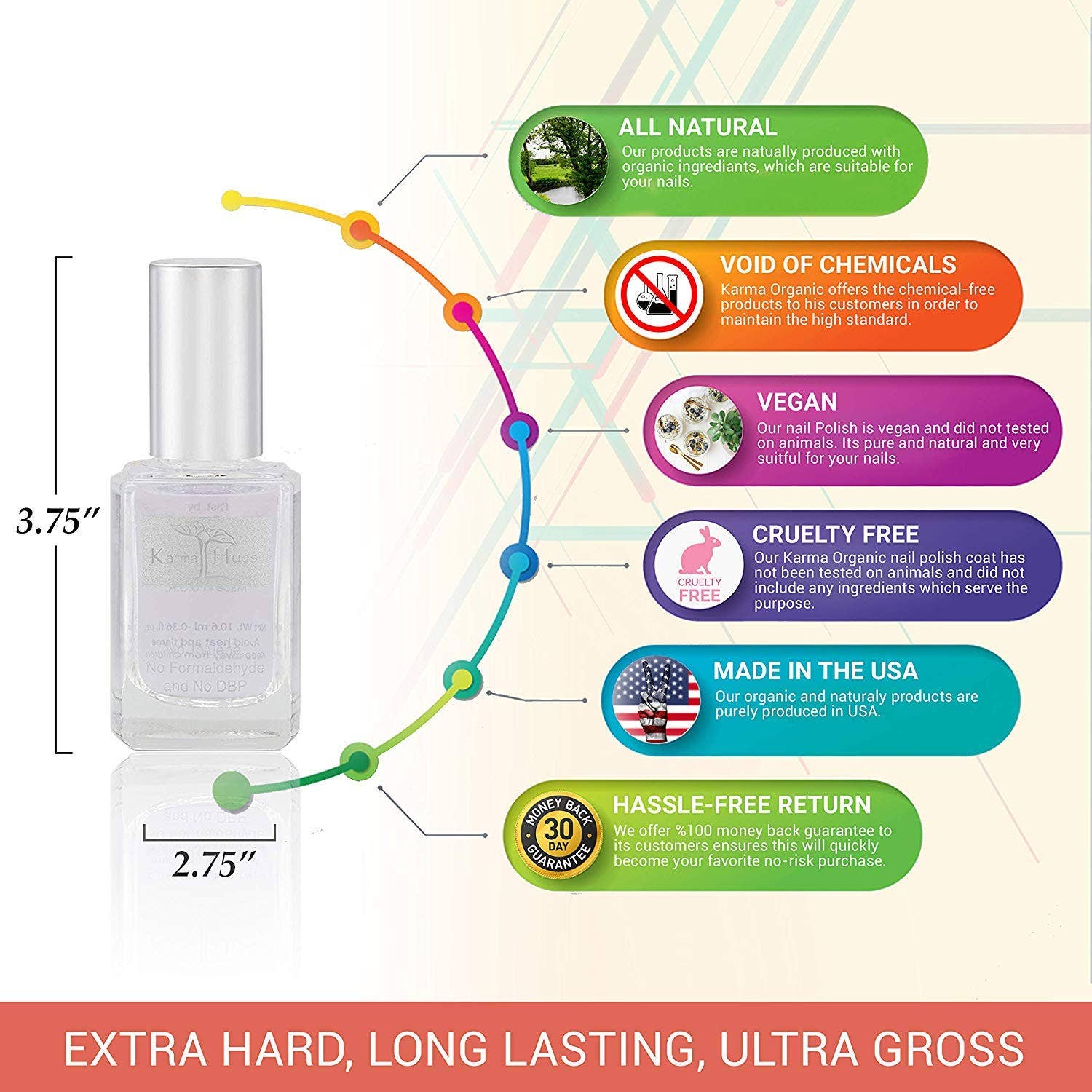 2 in 1 Base/Top Coat - Nail Treatment
