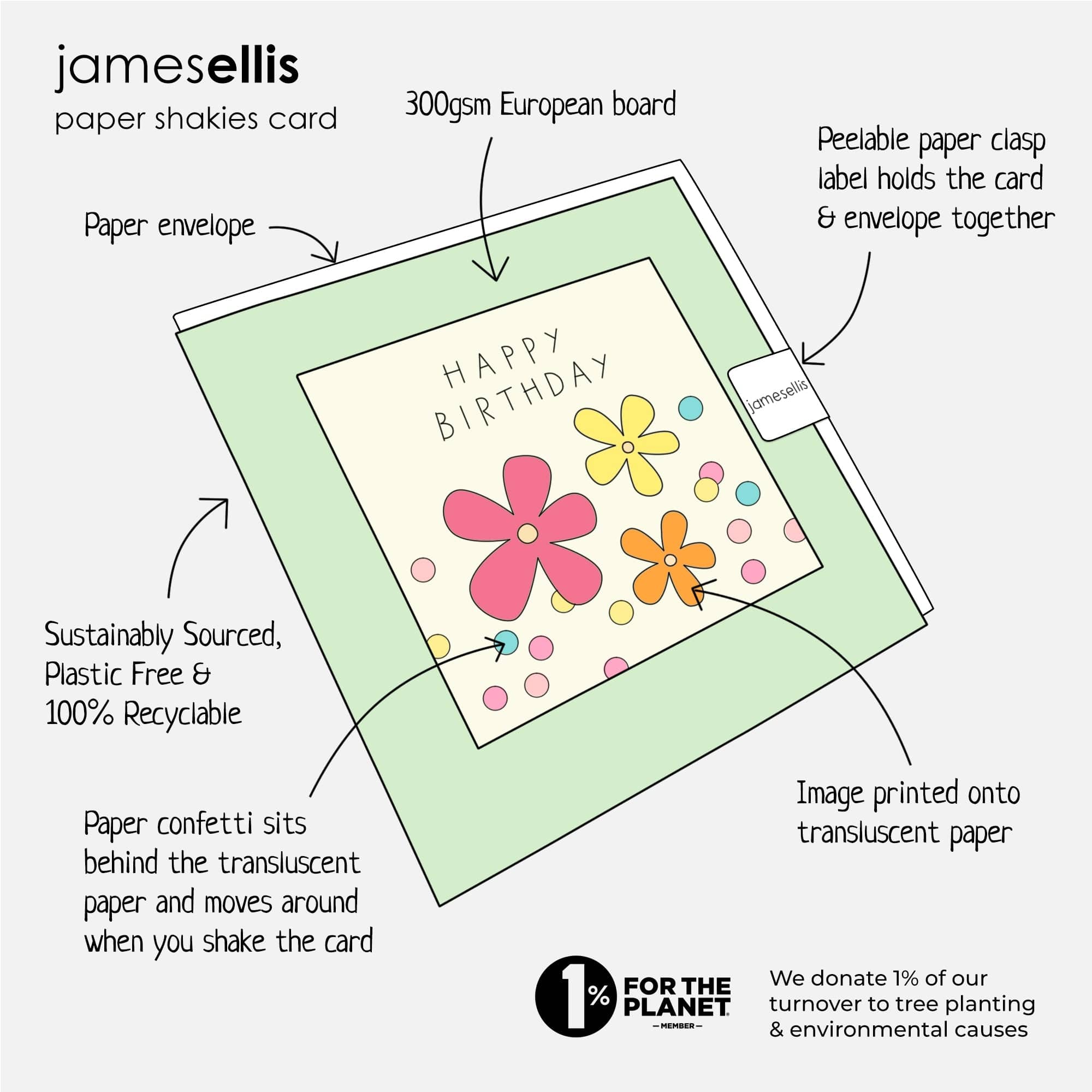Grandad Gardening Paper Shakies Card