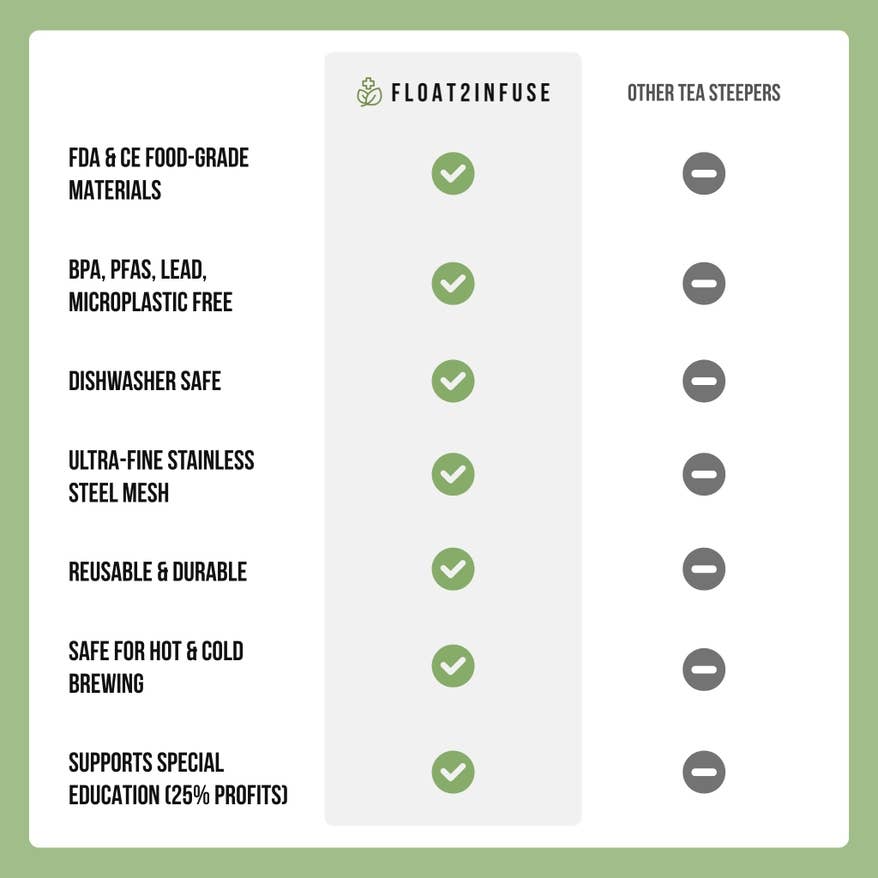 Sunshine Floating Tea Steeper